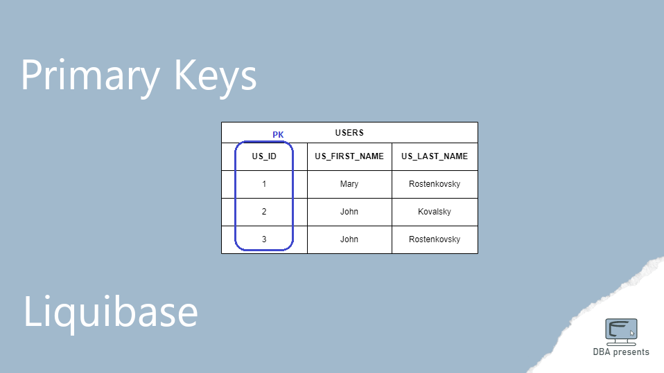 primary keys