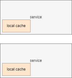 local cache