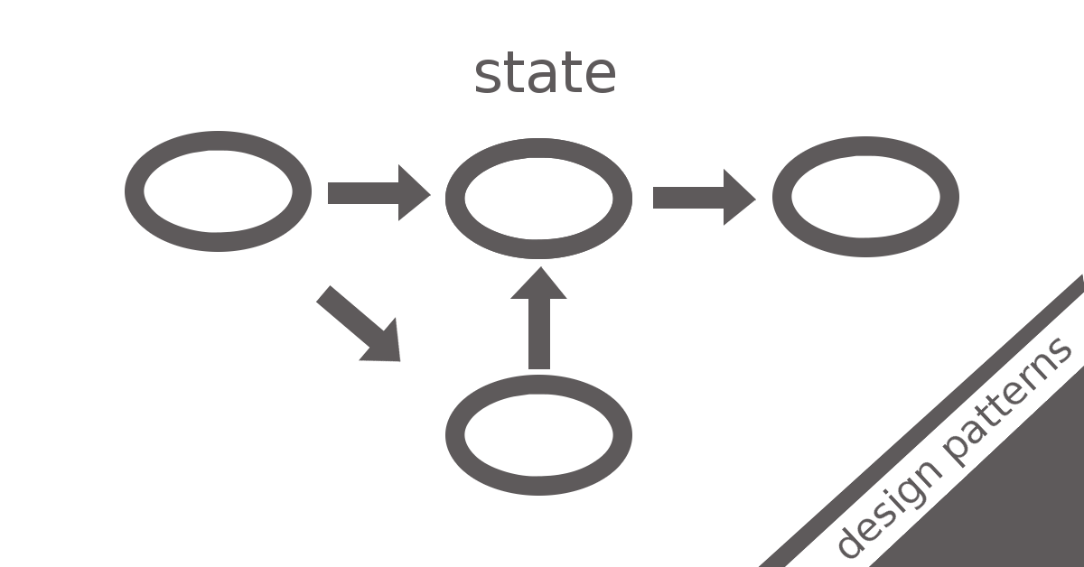 Design patterns in examples - State
