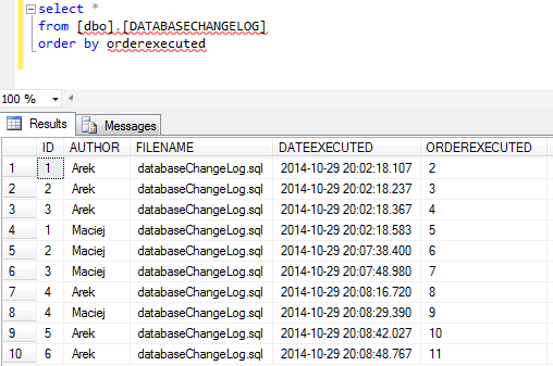 Liquibase DatabaseChangeLog table content